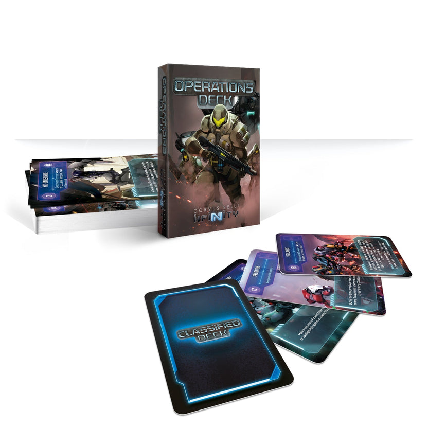 Operations Deck – Tabletop Ops Wargaming