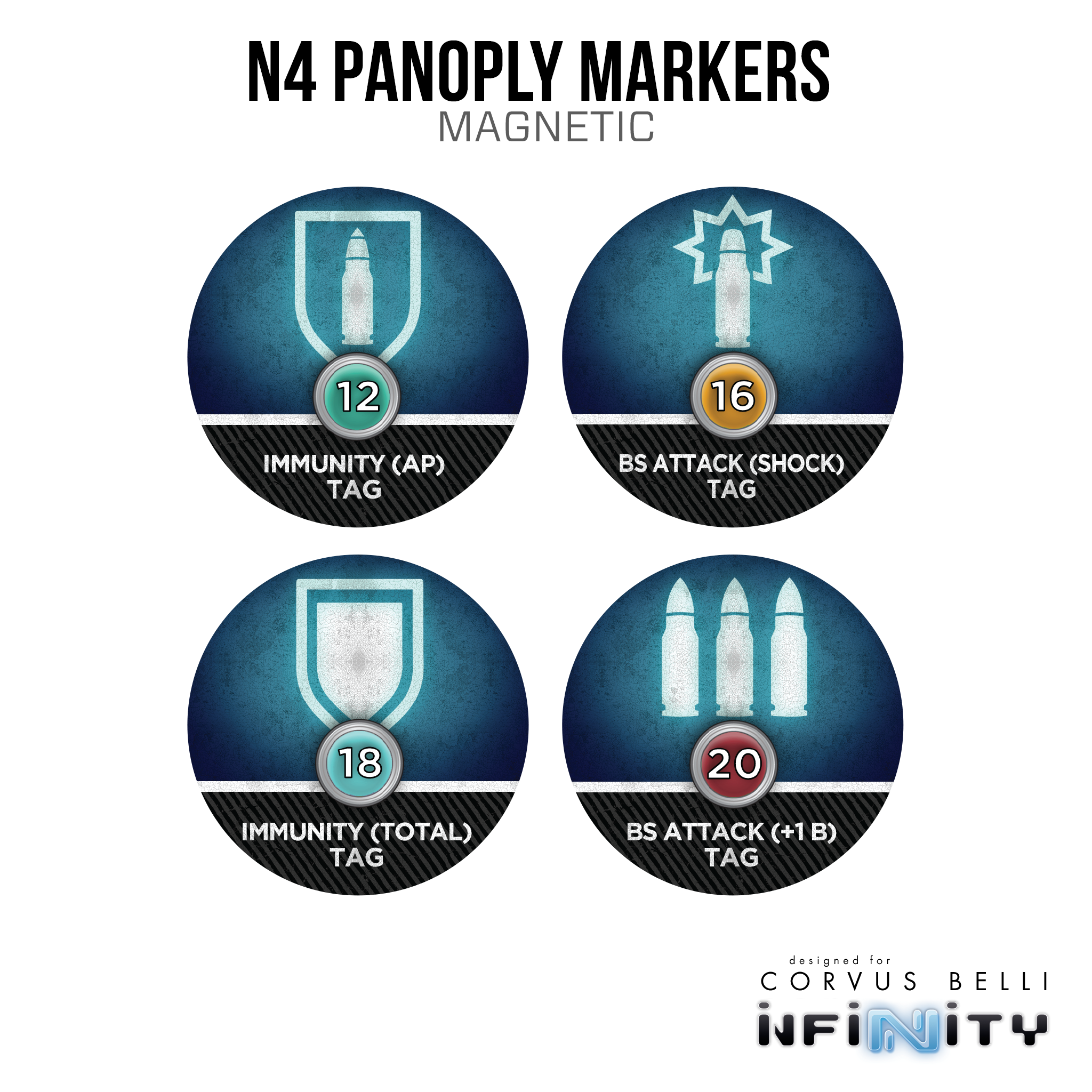 Booty / Panoply Markers
