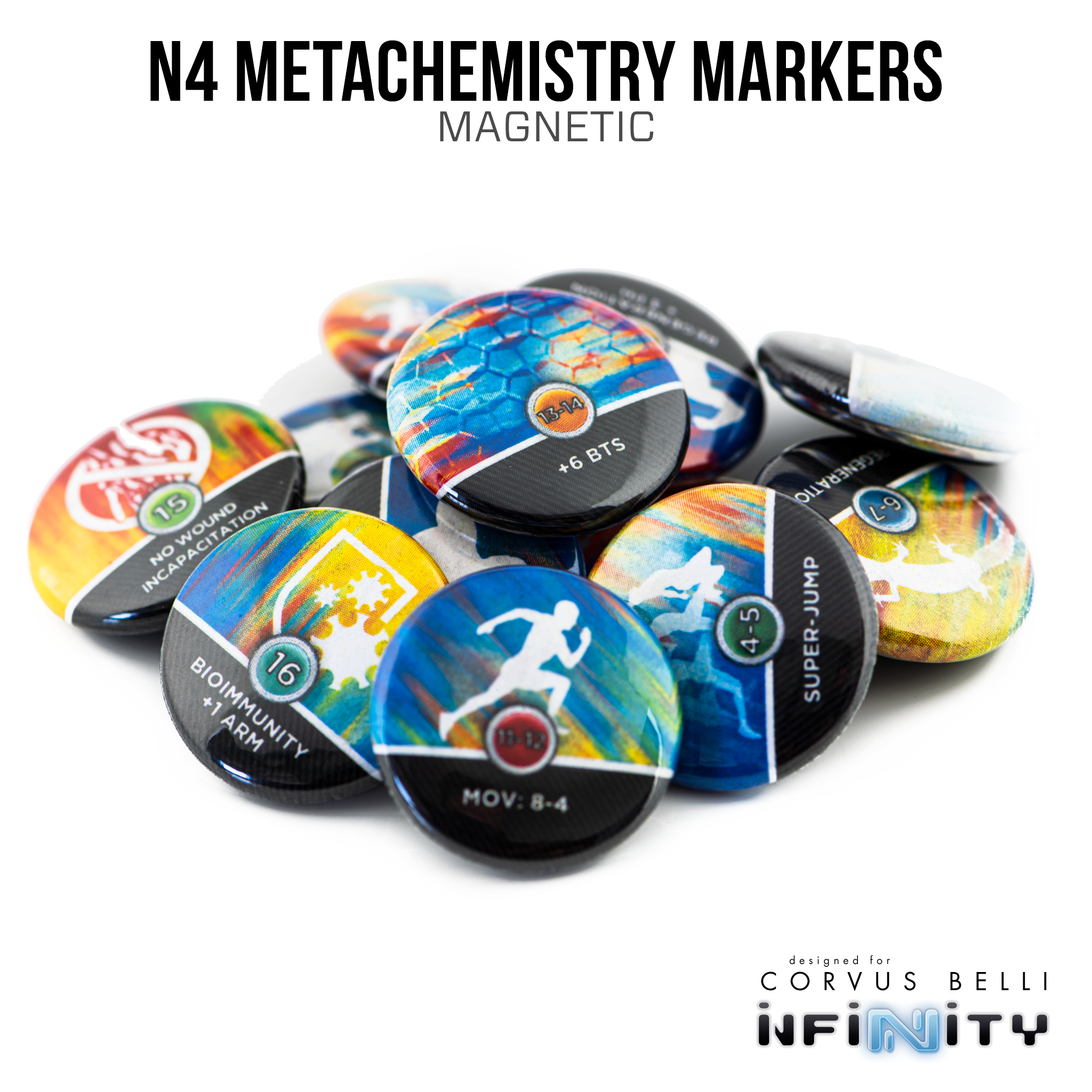 MetaChemistry Markers