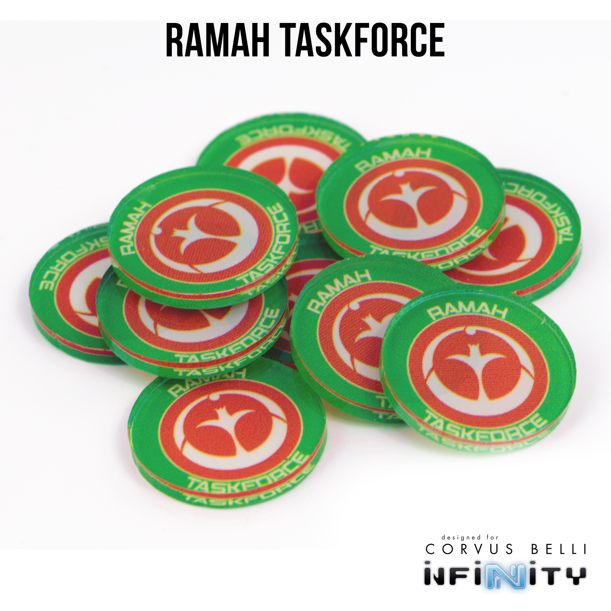 N4 Faction Markers