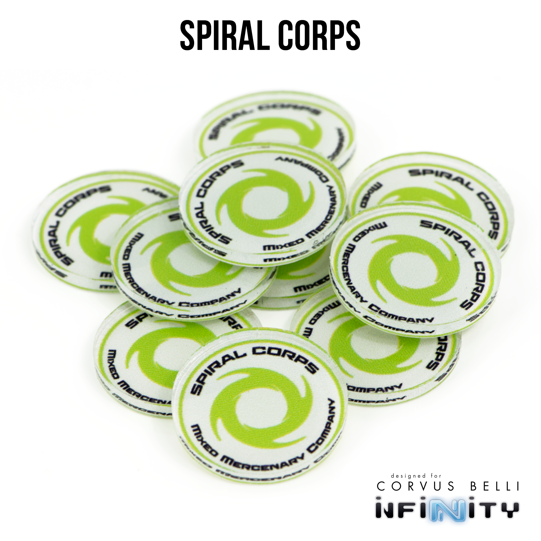 N4 Faction Markers