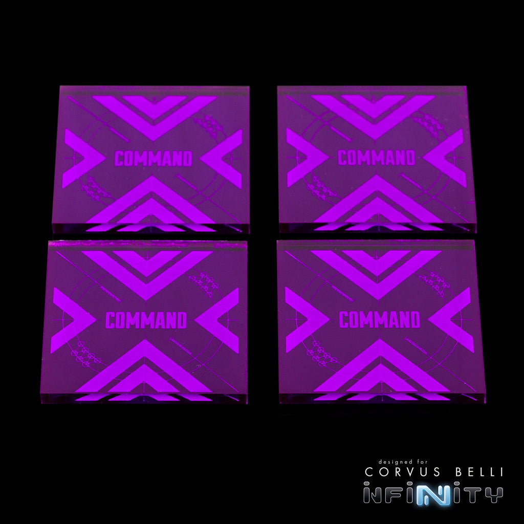 Command Tokens